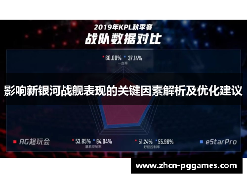 影响新银河战舰表现的关键因素解析及优化建议