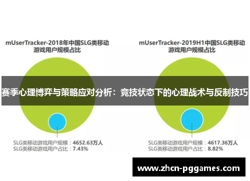 赛季心理博弈与策略应对分析：竞技状态下的心理战术与反制技巧