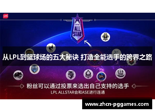 从LPL到篮球场的五大秘诀 打造全能选手的跨界之路