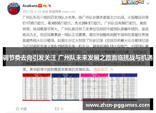 调节费去向引发关注 广州队未来发展之路面临挑战与机遇