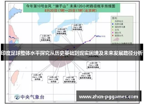 印度足球整体水平探究从历史基础到现实困境及未来发展路径分析
