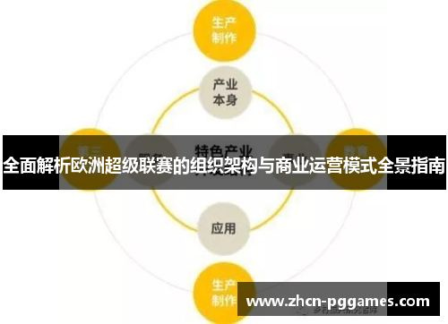 全面解析欧洲超级联赛的组织架构与商业运营模式全景指南