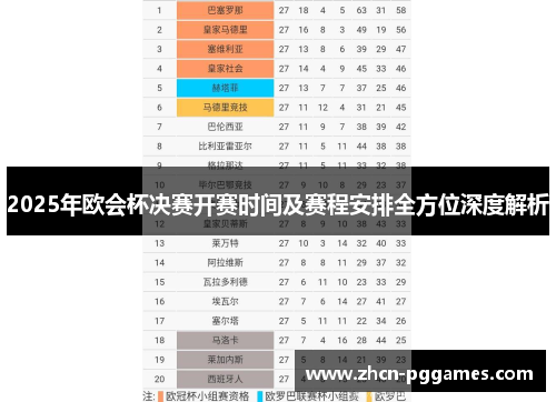 2025年欧会杯决赛开赛时间及赛程安排全方位深度解析