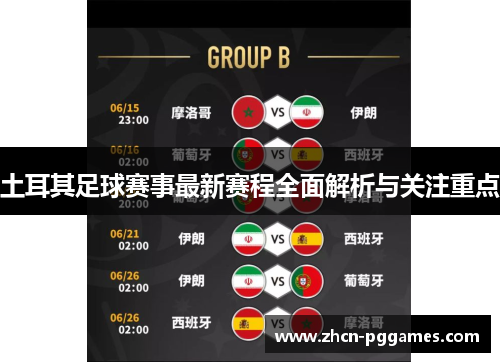 土耳其足球赛事最新赛程全面解析与关注重点