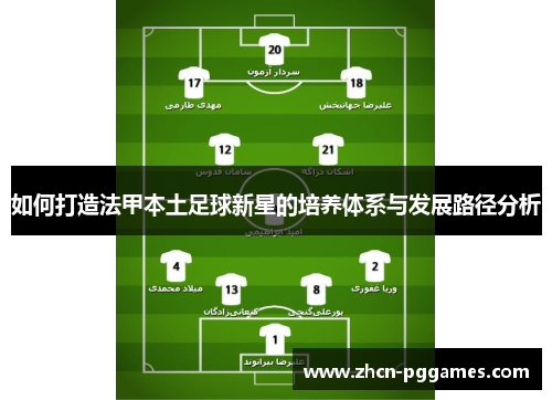 如何打造法甲本土足球新星的培养体系与发展路径分析