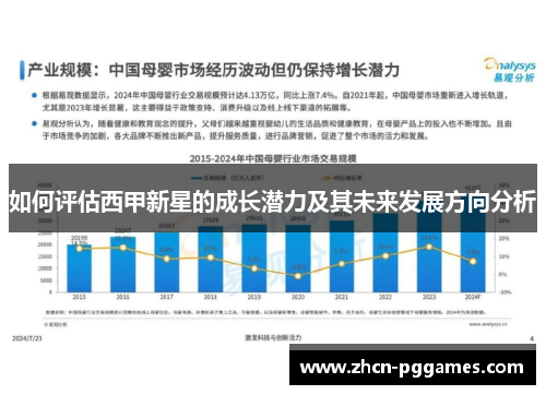 如何评估西甲新星的成长潜力及其未来发展方向分析