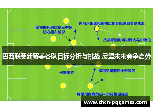 巴西联赛新赛季各队目标分析与挑战 展望未来竞争态势