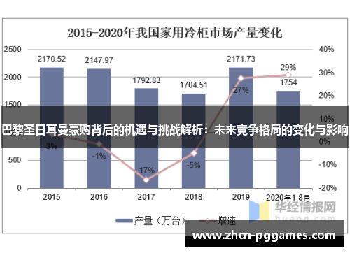 巴黎圣日耳曼豪购背后的机遇与挑战解析：未来竞争格局的变化与影响