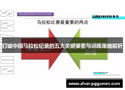 打破中国马拉松纪录的五大关键要素与训练策略解析